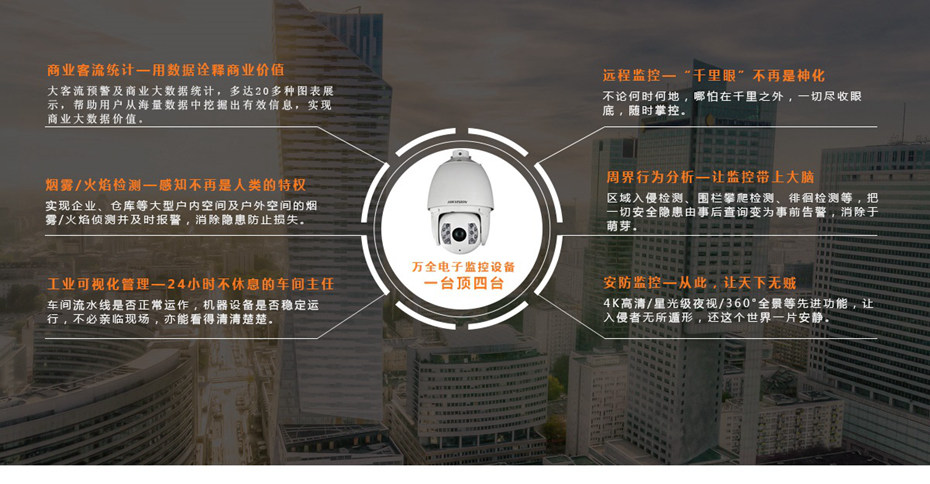 視頻監(jiān)控安裝的注意事項(xiàng) 視頻監(jiān)控安裝的注意事項(xiàng)