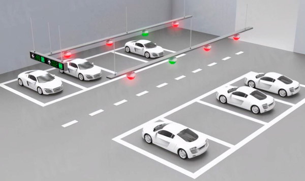 商場(chǎng)停車位引導(dǎo)系統(tǒng)功能 商場(chǎng)停車位引導(dǎo)系統(tǒng)功能